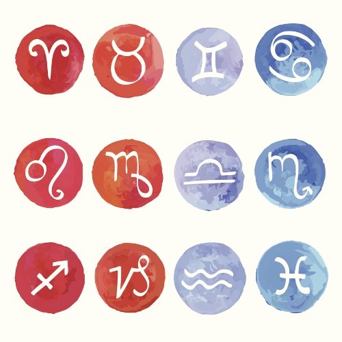 Horoskop di 2015