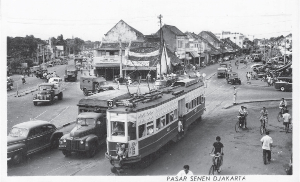 Sejauh Mana Anda Mengenal Jakarta?
