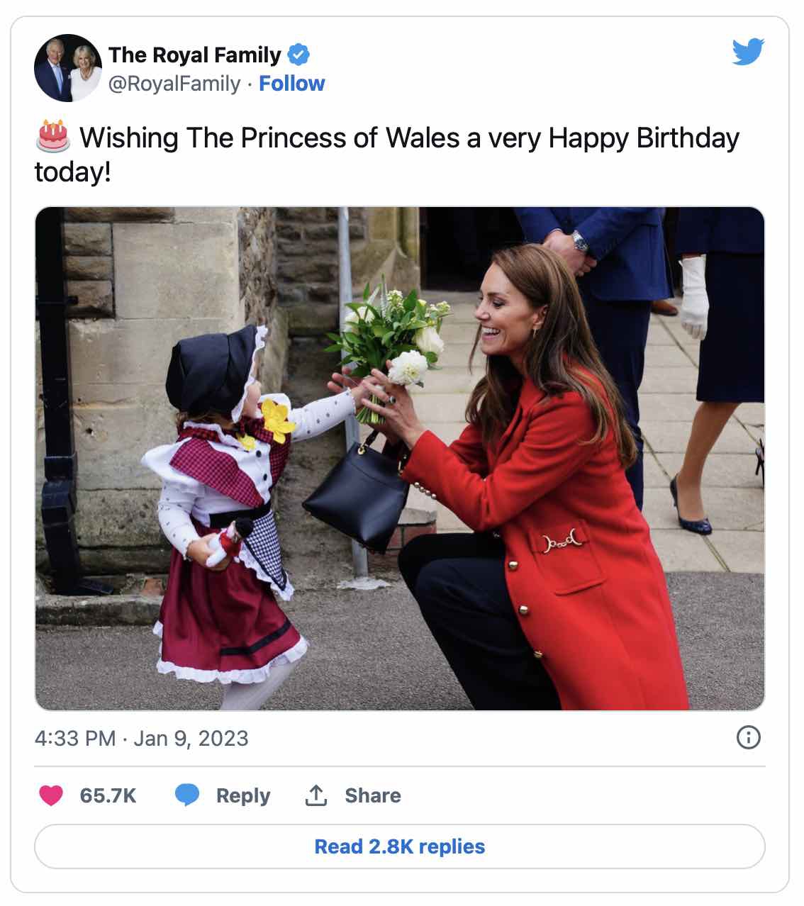Kate Middleton Birthday