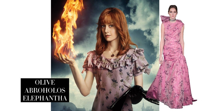 Duplikasi Tampilan Karakter Film