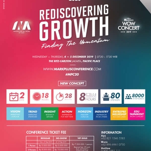 MarkPlus Conference 2020