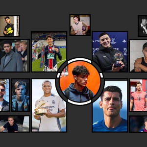 18 Pemain Bola Terganteng di Dunia yang Memikat Fans