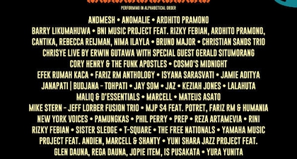 Java Jazz Festival 2020