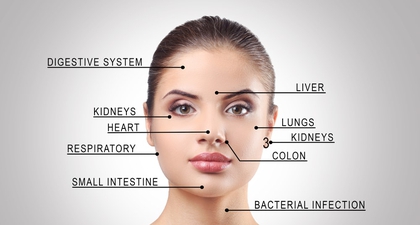 Mengetahui Masalah Organ Tubuh Dari Letak Jerawat